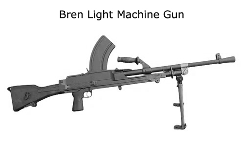 Bren Machine Gun