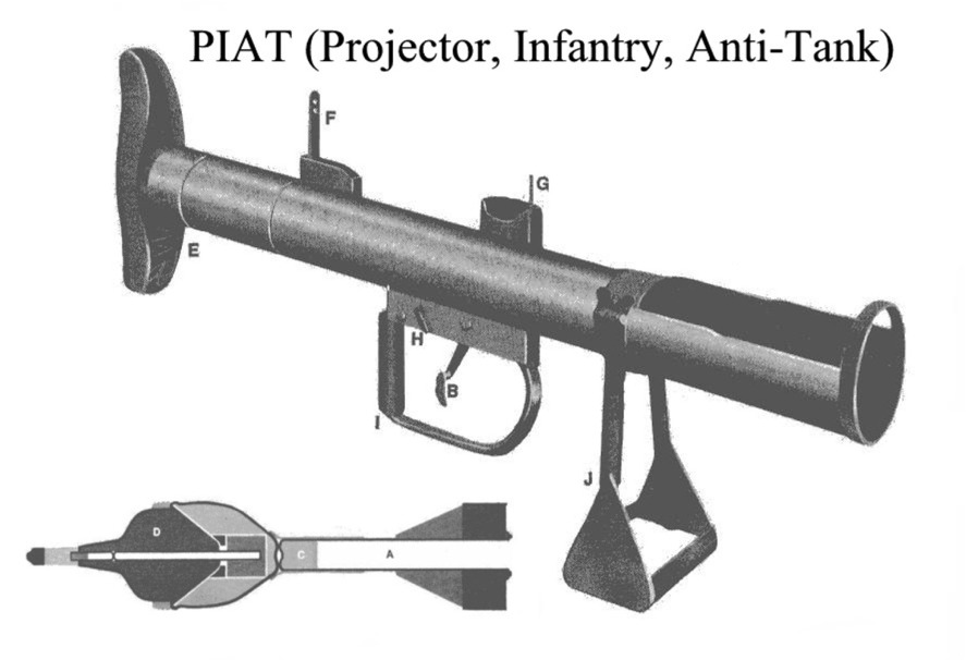 PIAT